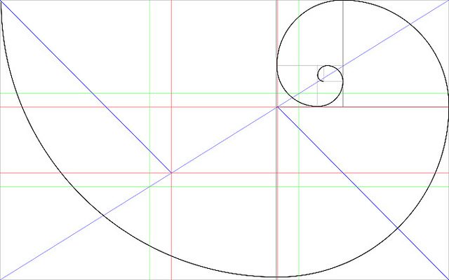 opțiuni binare gartley